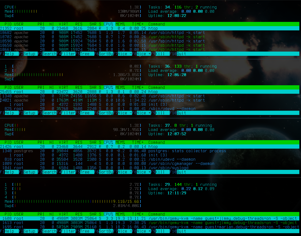 Infrastructure Tetalab part two